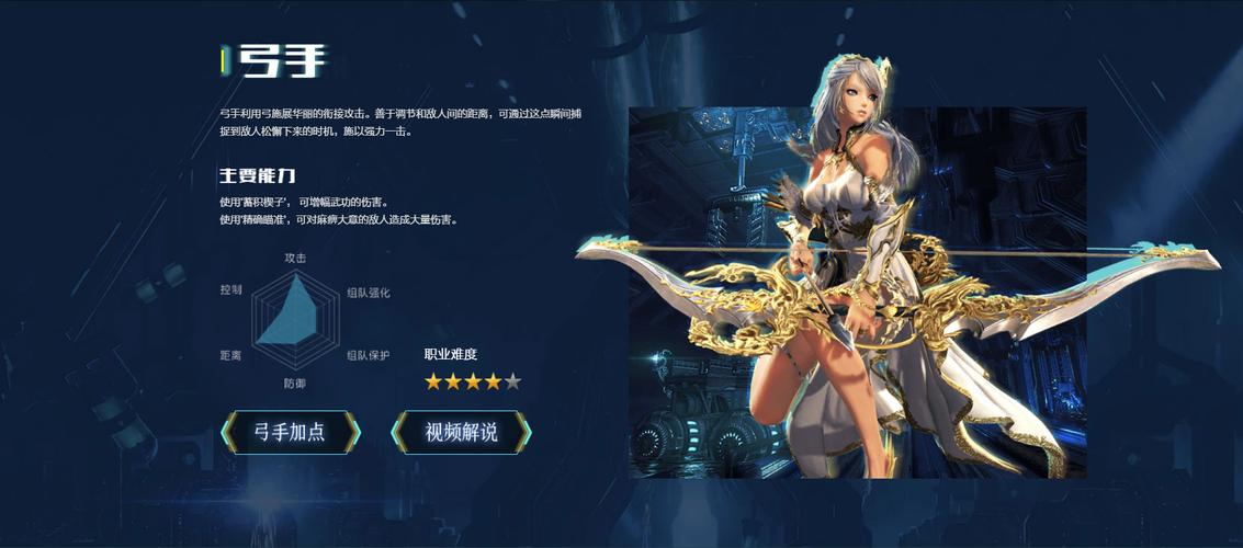 剑灵私服免费转职一次,全种族全职业任意选!